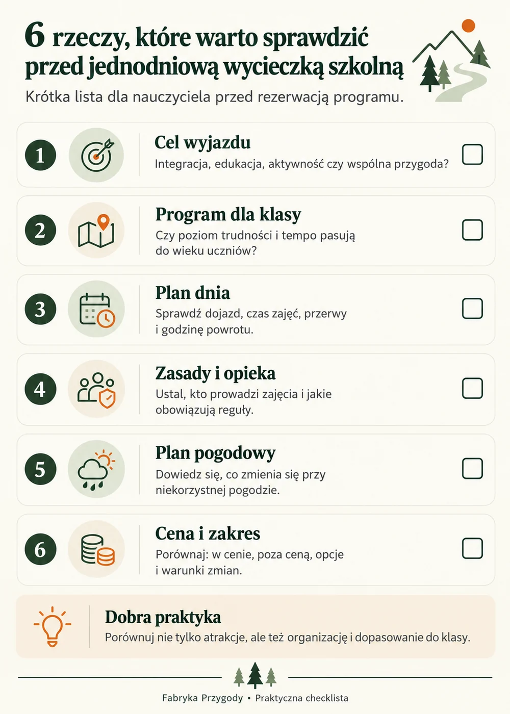 Checklista sześciu rzeczy do sprawdzenia przed rezerwacją jednodniowej wycieczki szkolnej.
