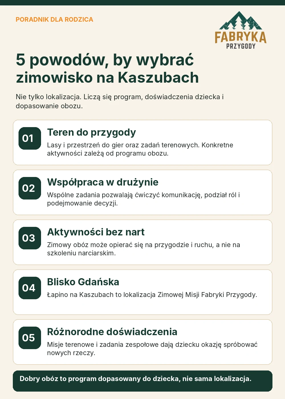 Pięć powodów, dla których warto rozważyć zimowisko na Kaszubach: przyroda, współpraca, aktywności bez nart, lokalizacja blisko Gdańska i różnorodne doświadczenia